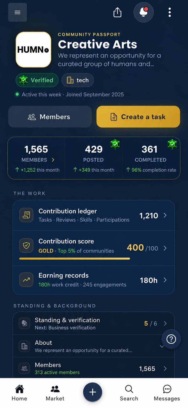 A Community Passport in the HUMN app: Creative Arts, verified, 1,565 members, with a contribution ledger, a gold contribution score and 180 hours of earning records.